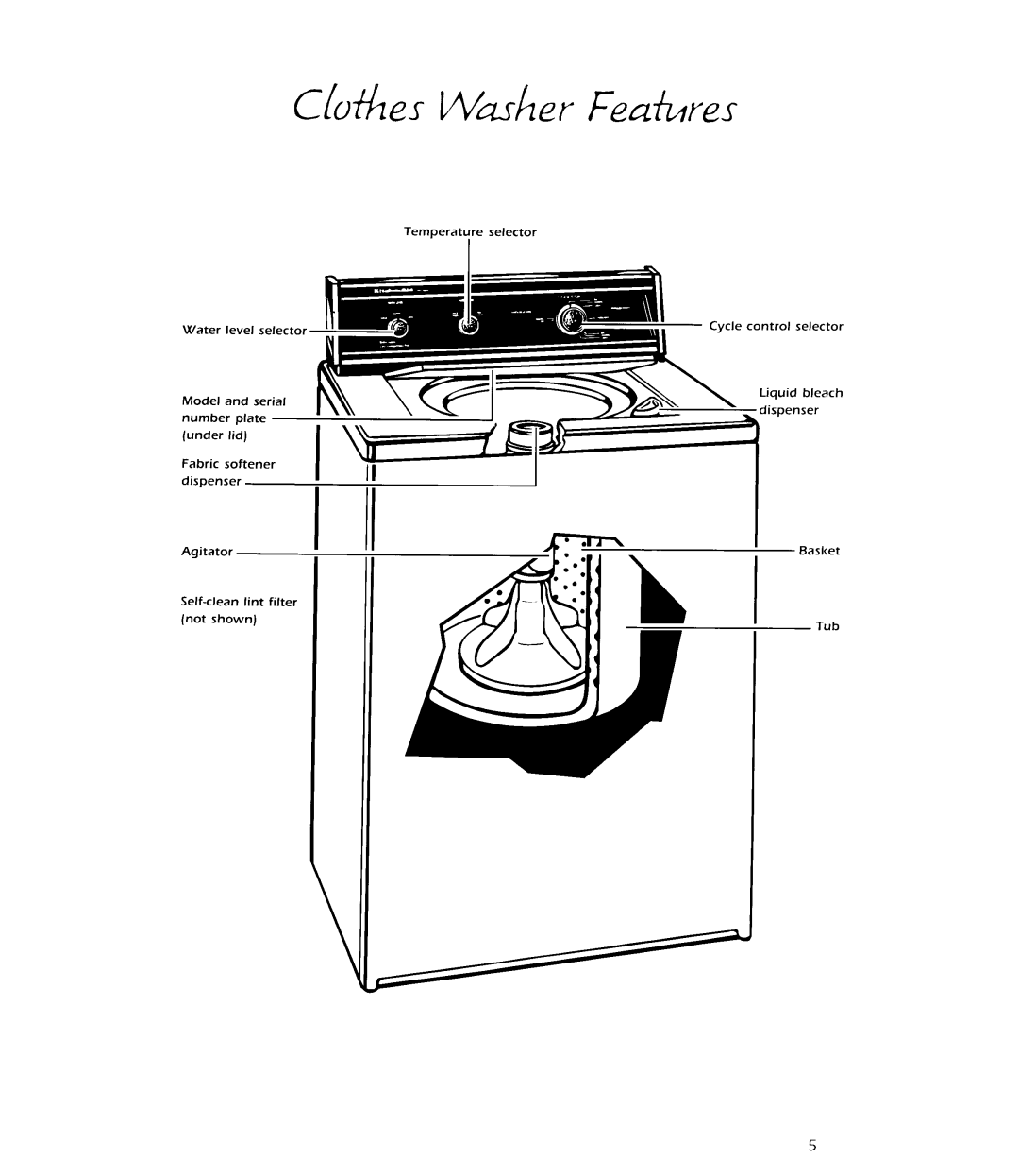 KitchenAid KAWE564W manual 