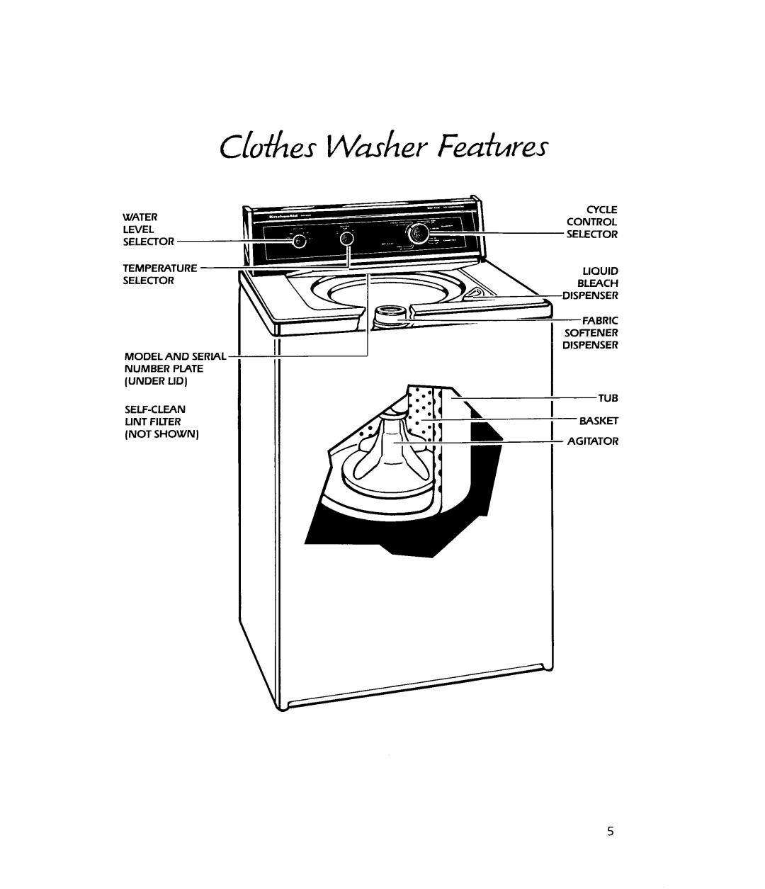 KitchenAid KAWE650V manual 