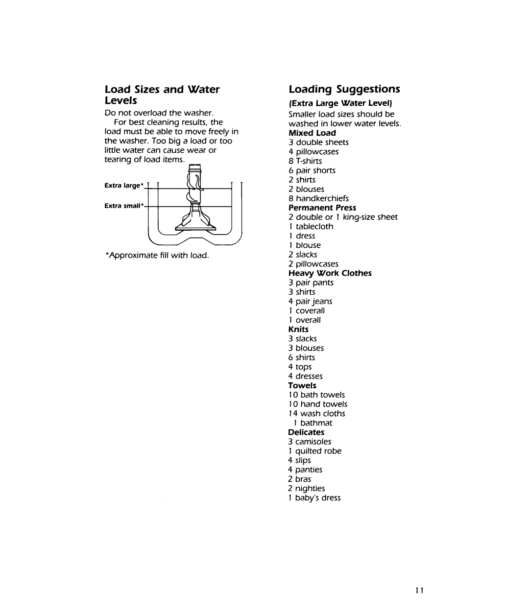 KitchenAid KAWE742W manual 