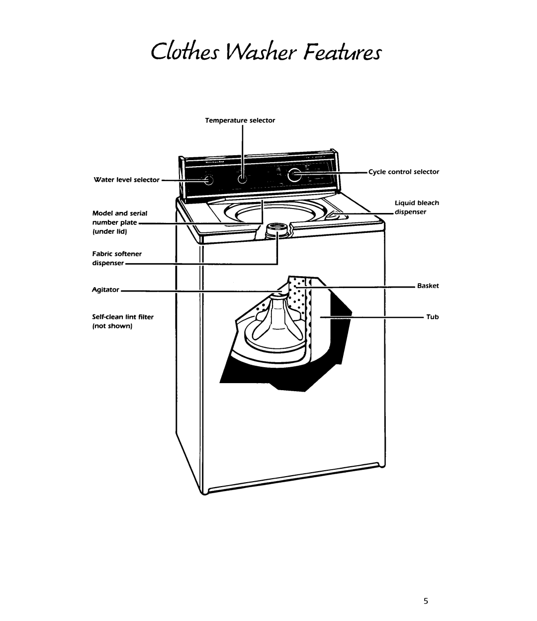 KitchenAid KAWE742W manual 