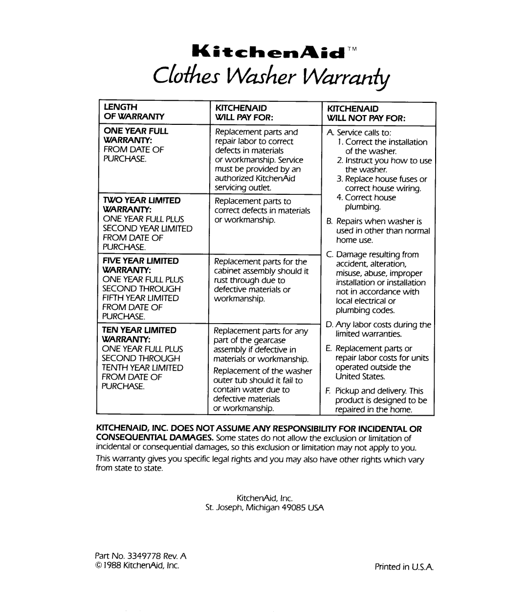KitchenAid KAWE750V manual 