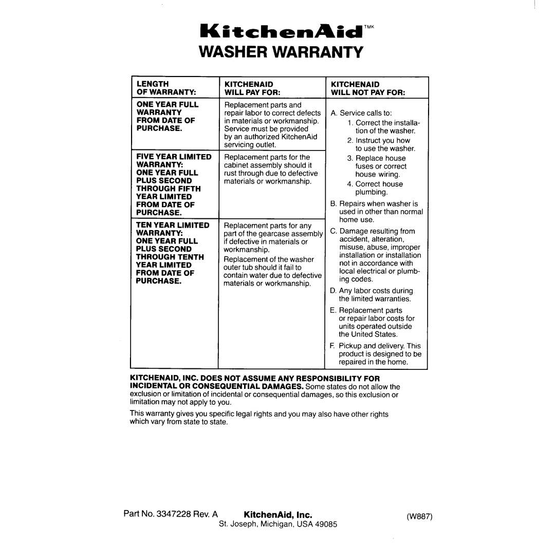 KitchenAid KAWE900T manual 