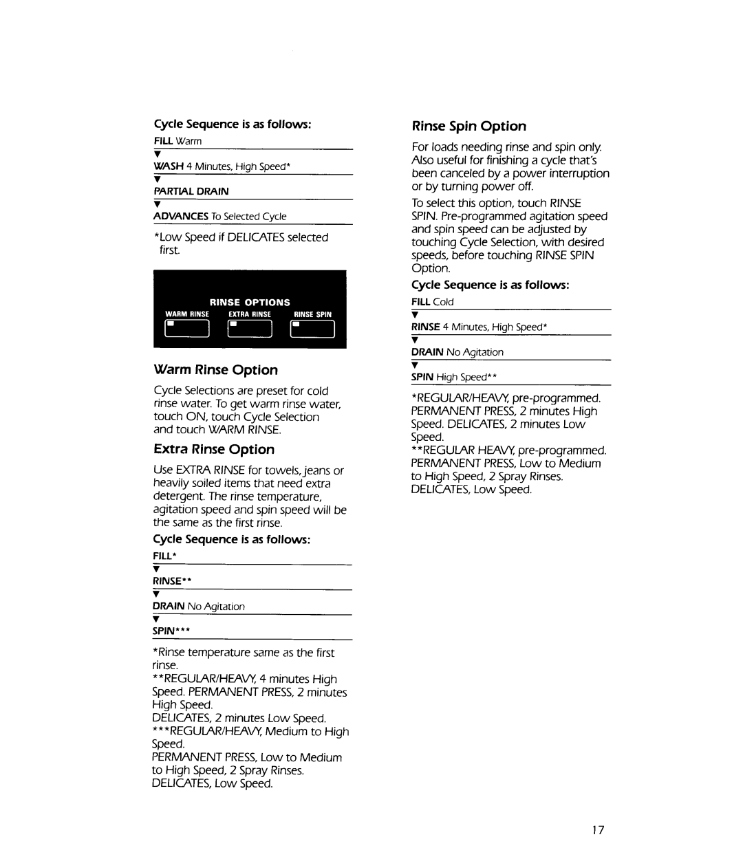KitchenAid KAWE950V manual 