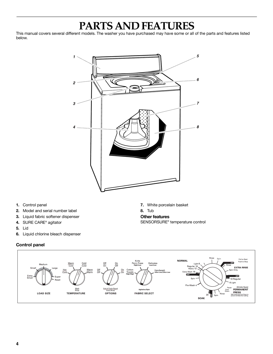 KitchenAid KAWS700J, KAWS750J, KAWS850J, KAWS855J manual Parts and Features, Other features, Control panel 