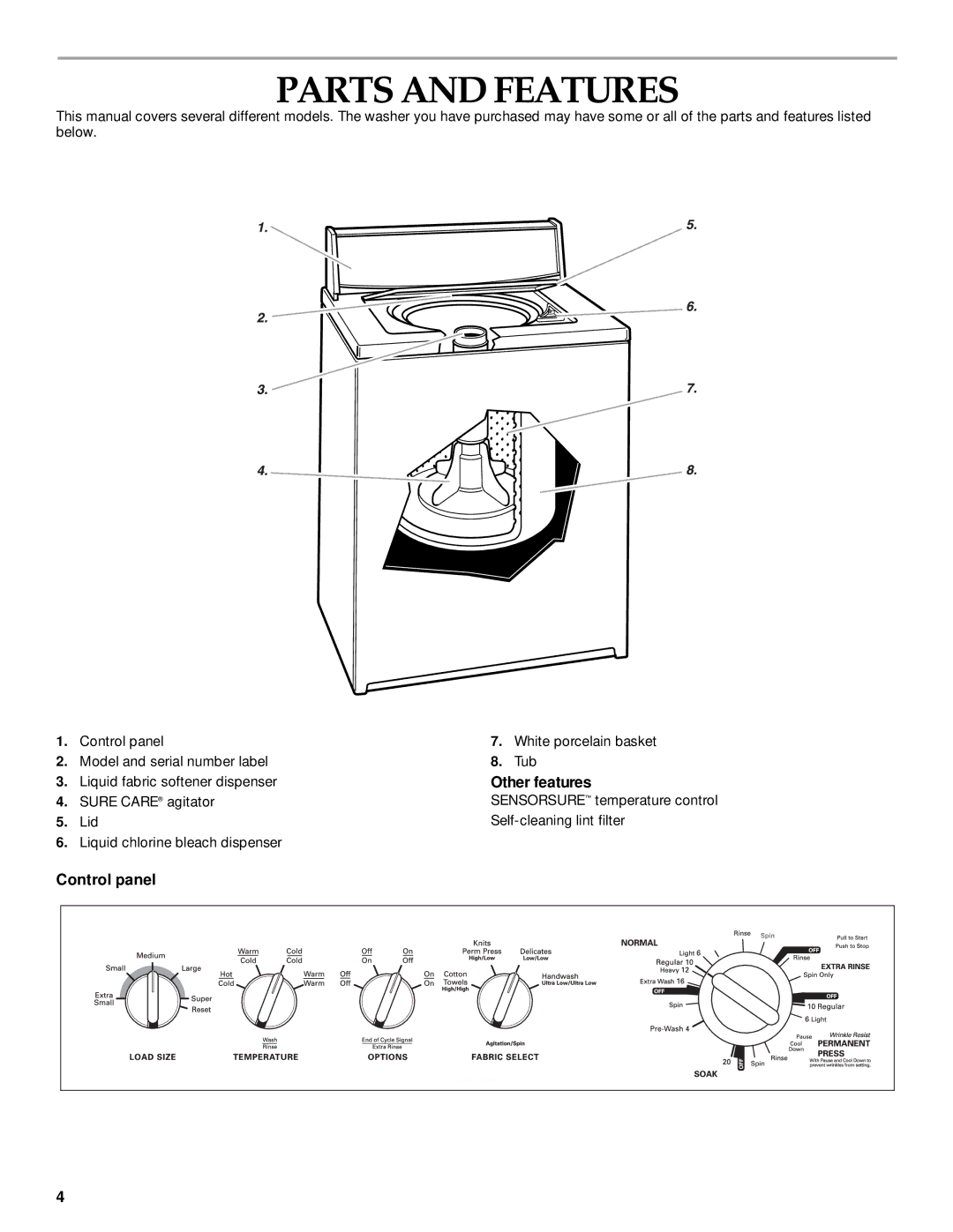 KitchenAid KAWS850J, KAWS855J, 3950452, KAWS750J, KAWS700J manual Parts and Features, Other features, Control panel 