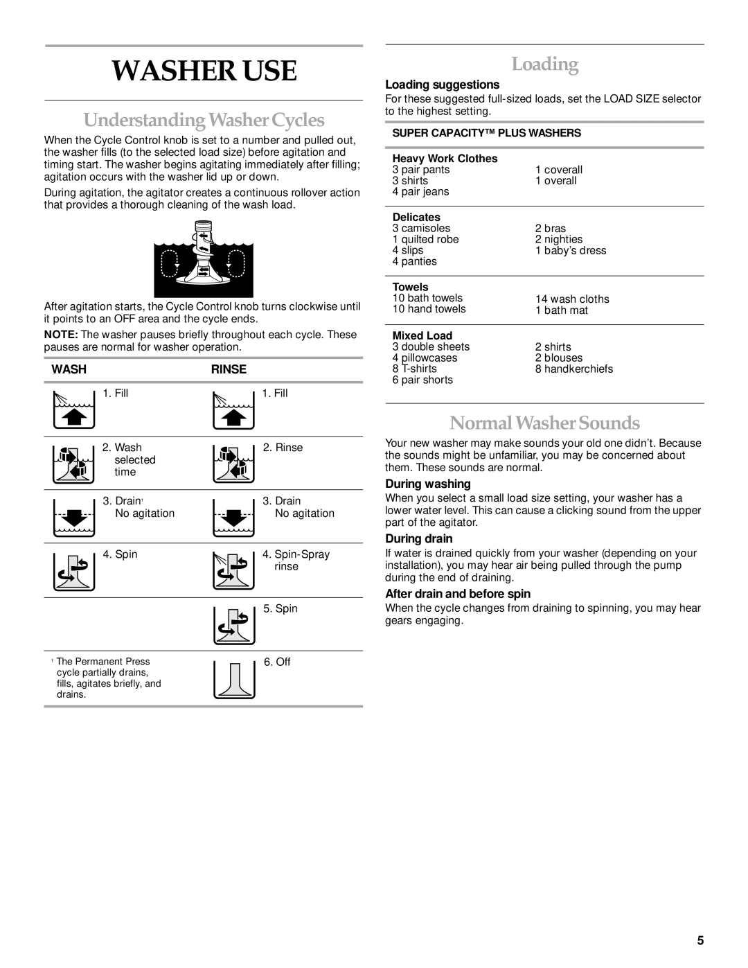KitchenAid KAWS855J manual Washer Use, Understanding Washer Cycles, NormalWasherSounds, Washrinse, Loading suggestions 