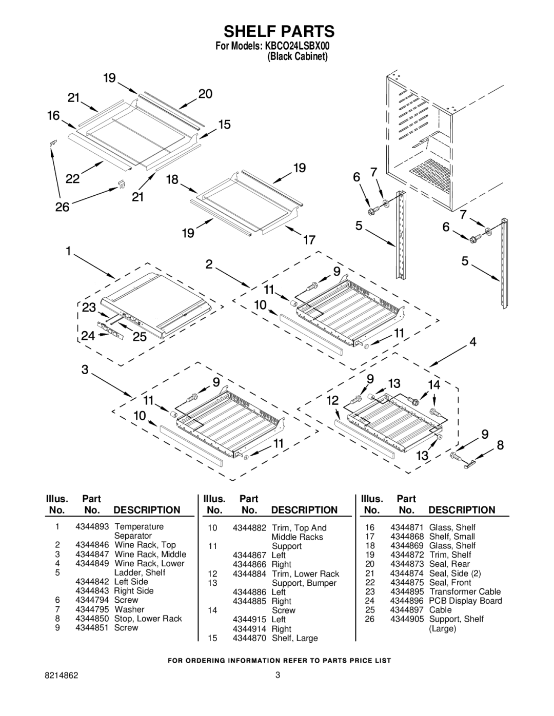 KitchenAid KBCO24LSBX00 manual Shelf Parts 