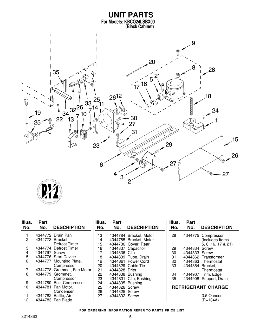 KitchenAid KBCO24LSBX00 manual Unit Parts 