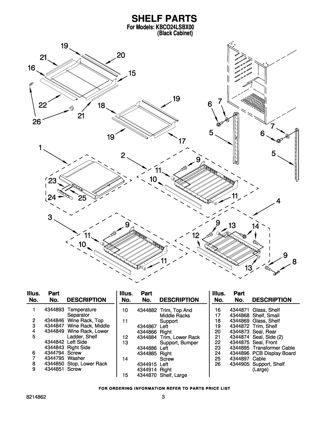 KitchenAid KBCO24LSBX00 manual Shelf Parts, Illus. Part No. No. DESCRIPTION 