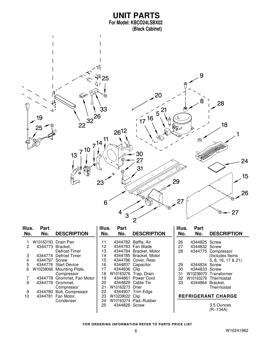 KitchenAid KBCO24LSBX02 manual Unit Parts 