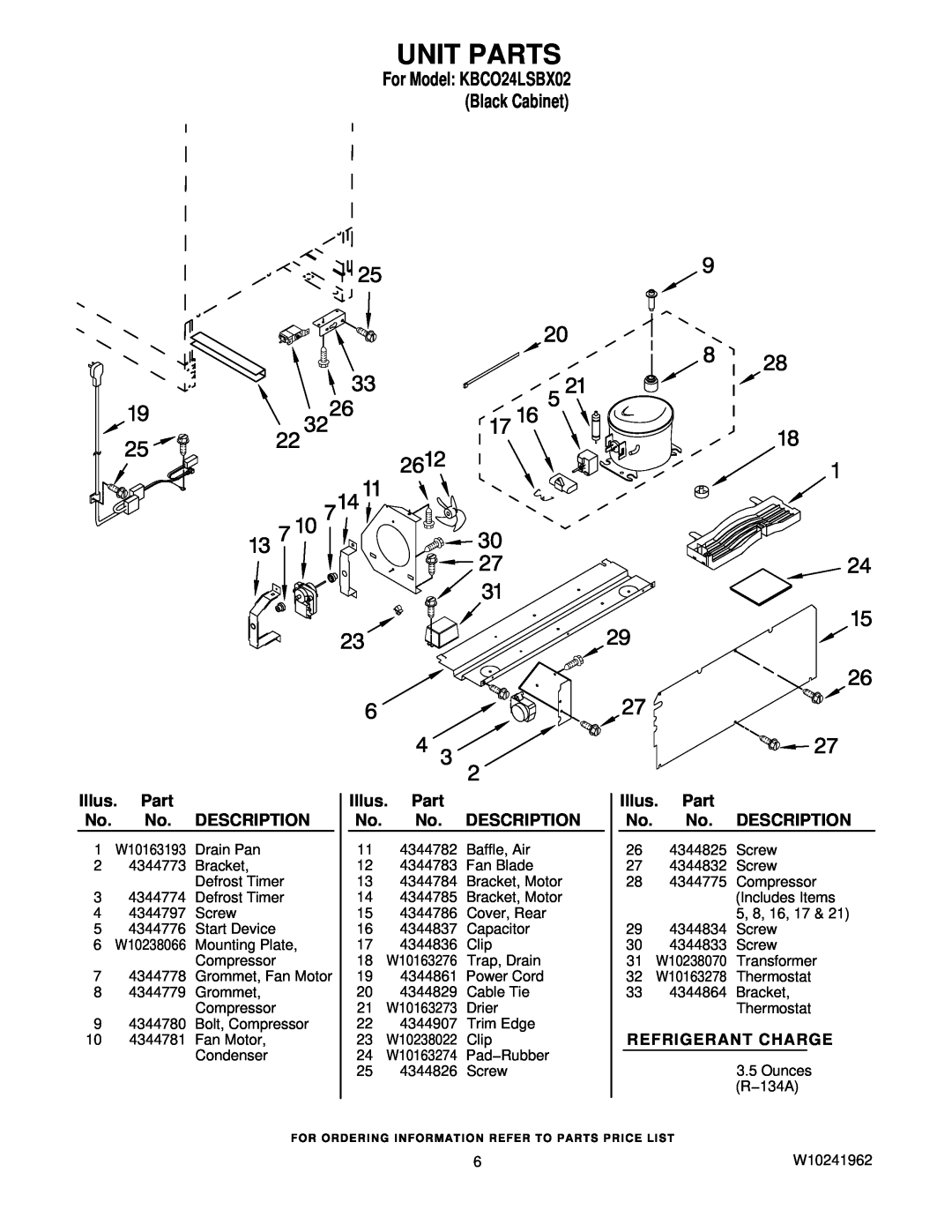 KitchenAid KBCO24LSBX02 manual Unit Parts, Refrigerant Charge, Illus. Part No. No. DESCRIPTION 
