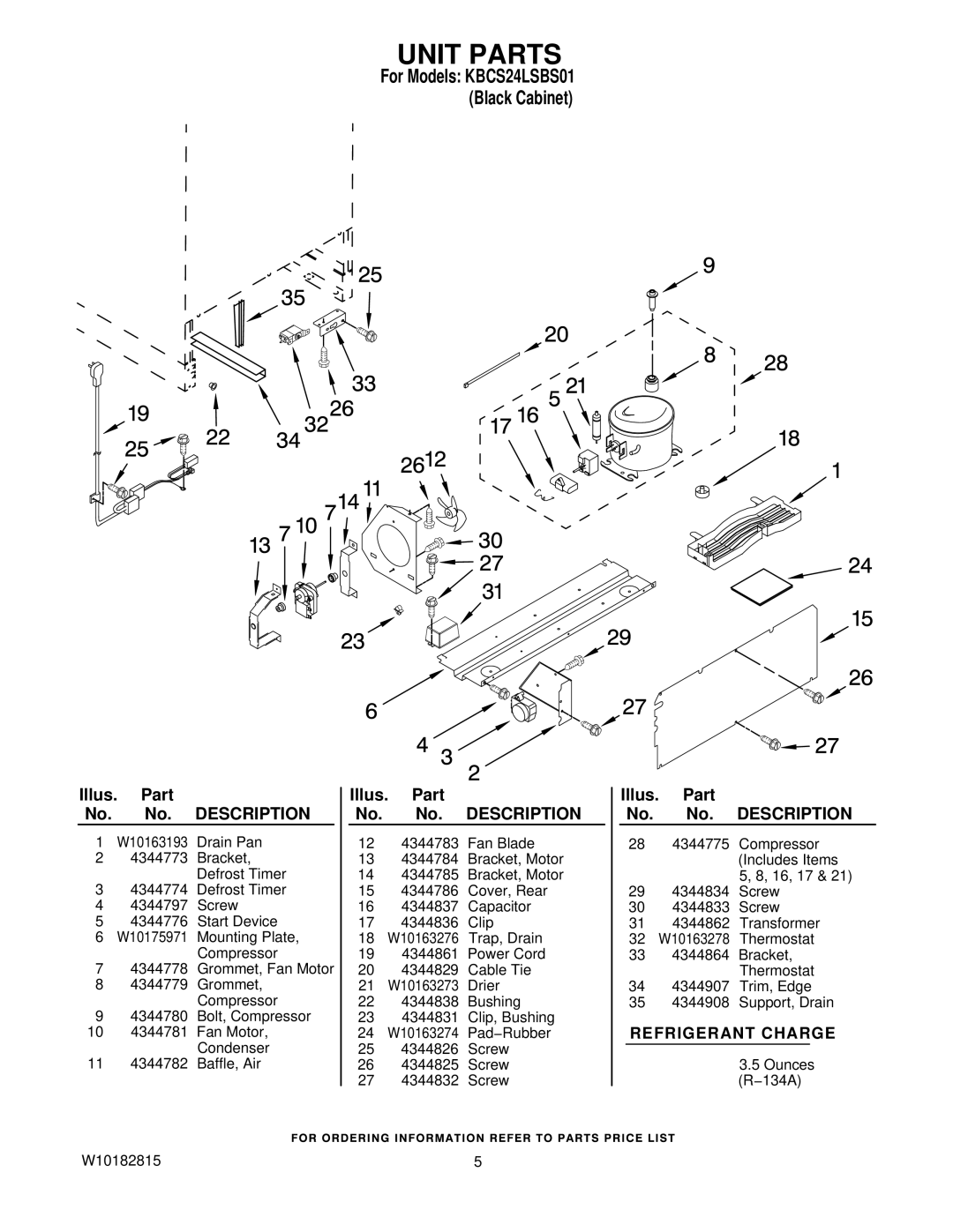 KitchenAid KBCS24LSBS01 manual Unit Parts 