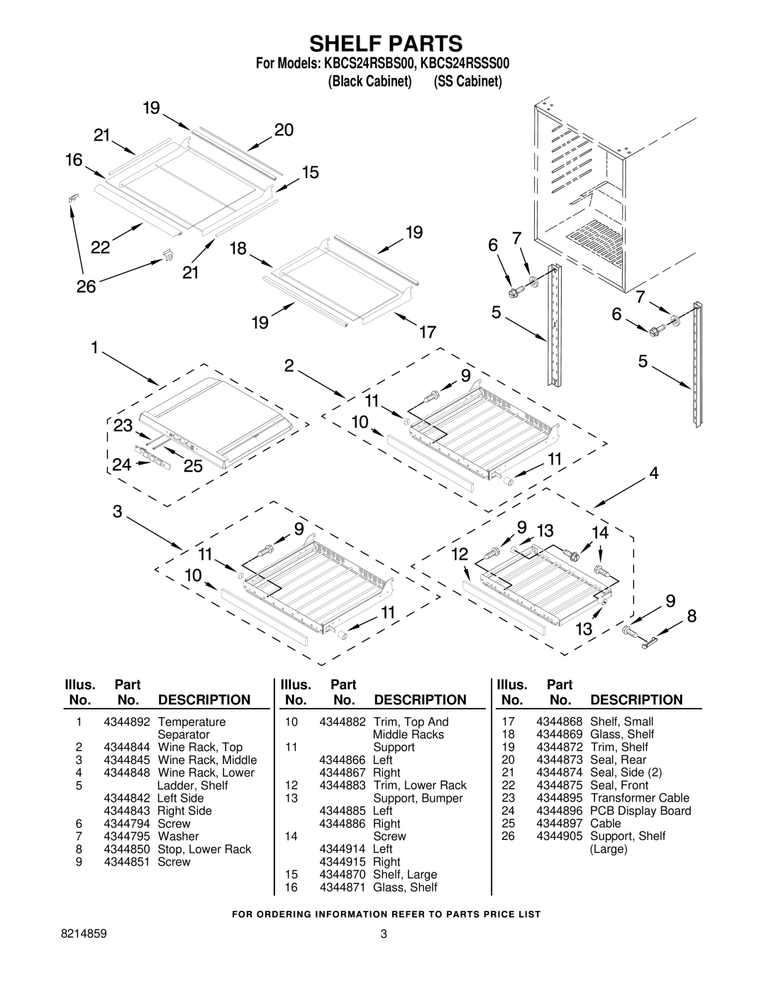 KitchenAid KBCS24RSSS00, KBCS24RSBS00 manual Shelf Parts 