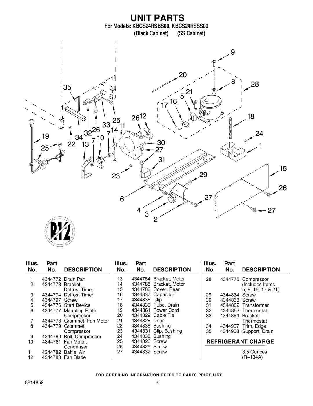 KitchenAid KBCS24RSSS00, KBCS24RSBS00 manual Unit Parts 