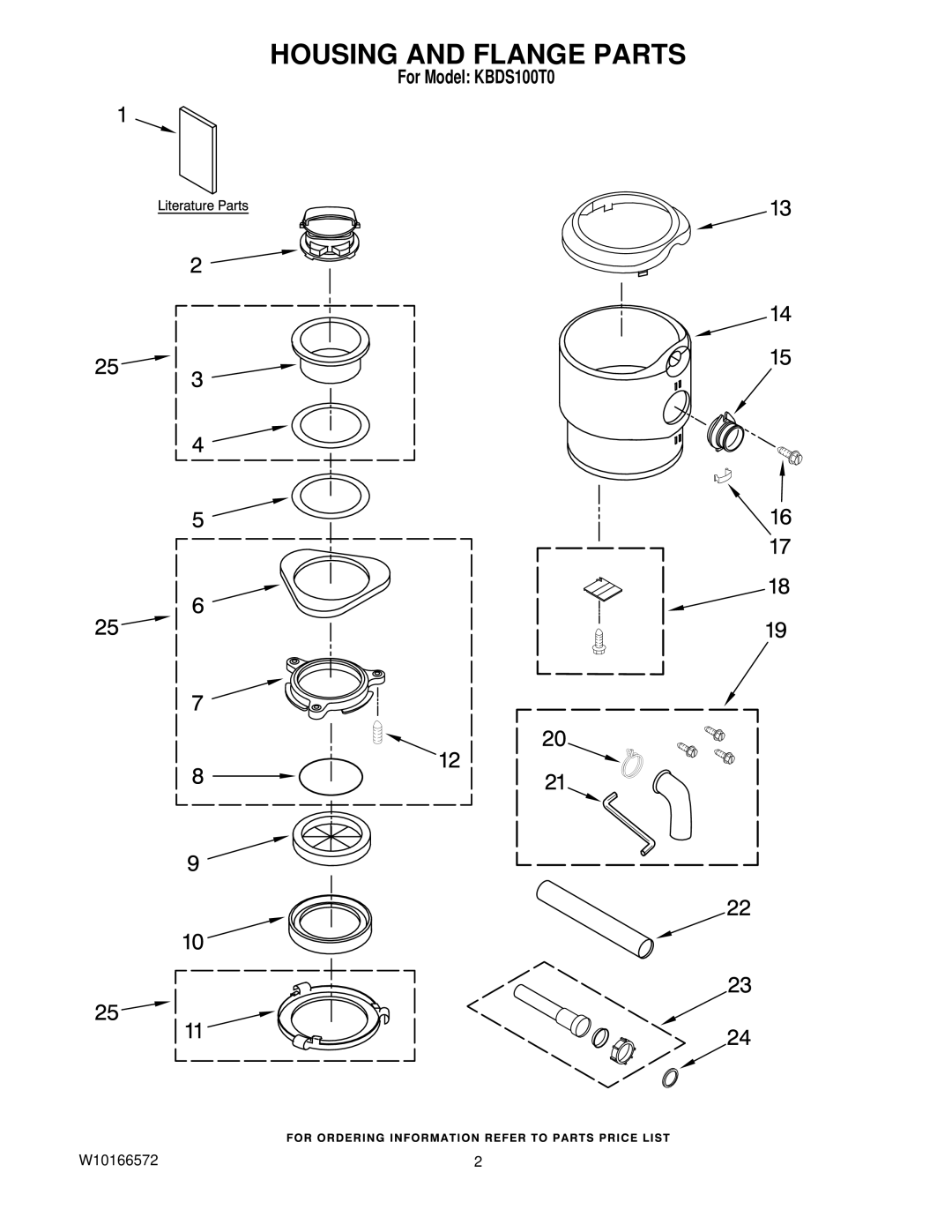 KitchenAid KBDS100T0 manual Housing and Flange Parts 