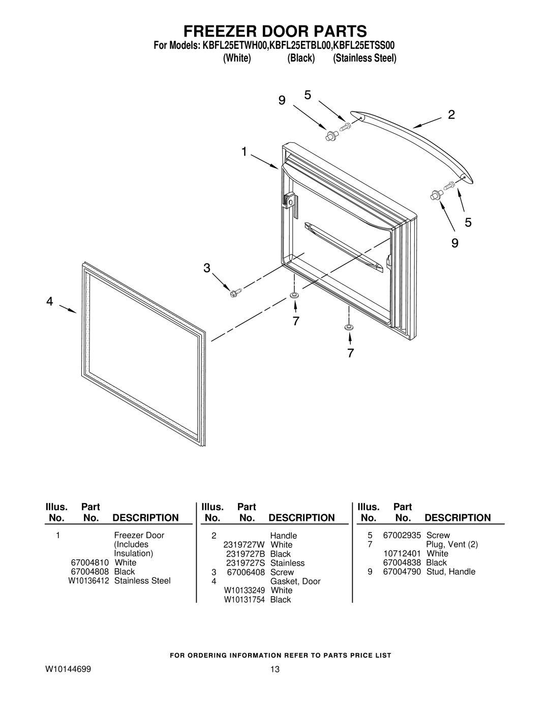 KitchenAid KBFL25ETBL00, KBFL25ETWH00, KBFL25ETSS00 manual Freezer Door Parts 