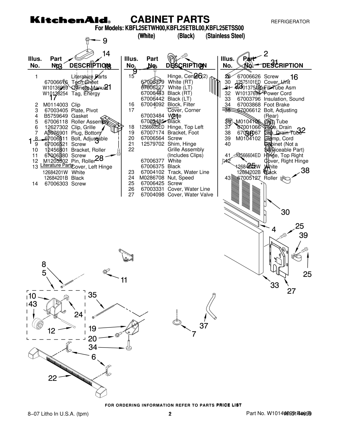 KitchenAid KBFL25ETSS00, KBFL25ETWH00, KBFL25ETBL00 manual Cabinet Parts, Description 