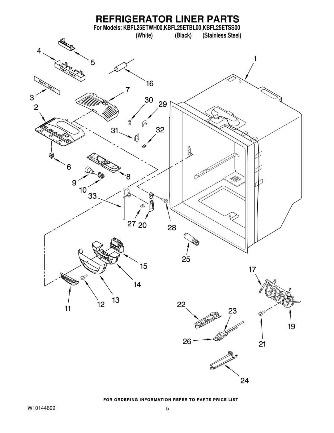 KitchenAid KBFL25ETSS00, KBFL25ETWH00, KBFL25ETBL00 manual Refrigerator Liner Parts 