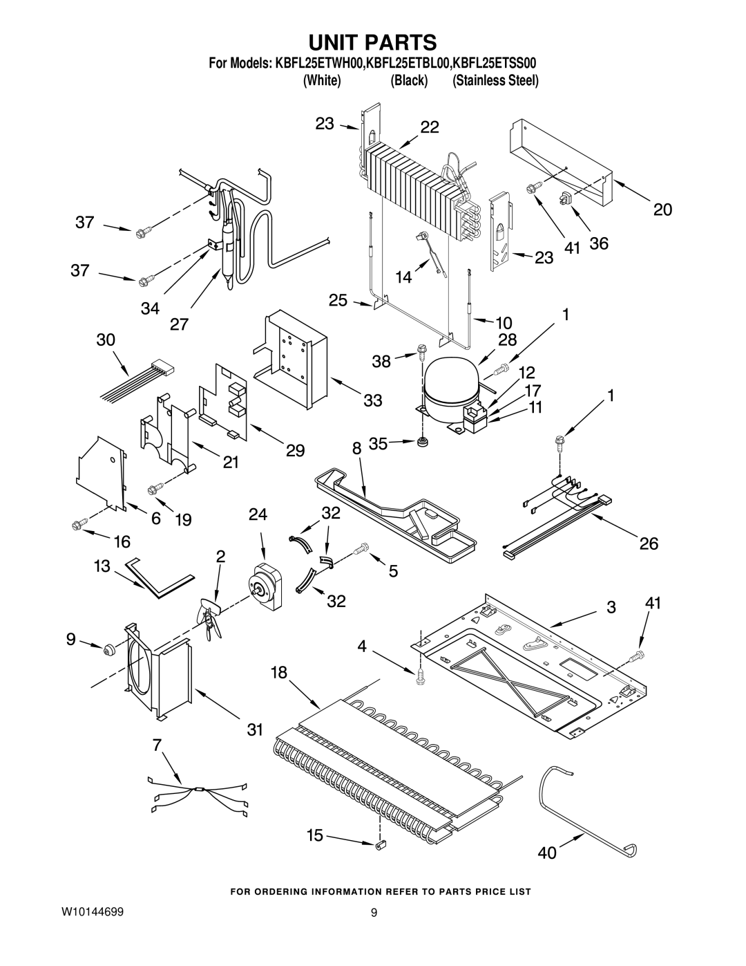 KitchenAid KBFL25ETWH00, KBFL25ETBL00, KBFL25ETSS00 manual Unit Parts 