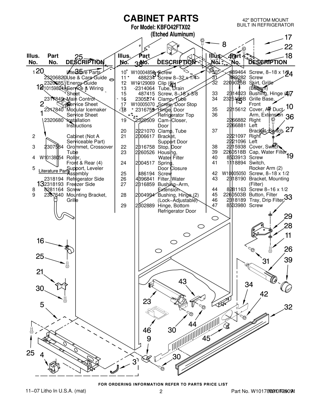 KitchenAid KBFO42FTX02 manual Illus. Part No. No. Description 