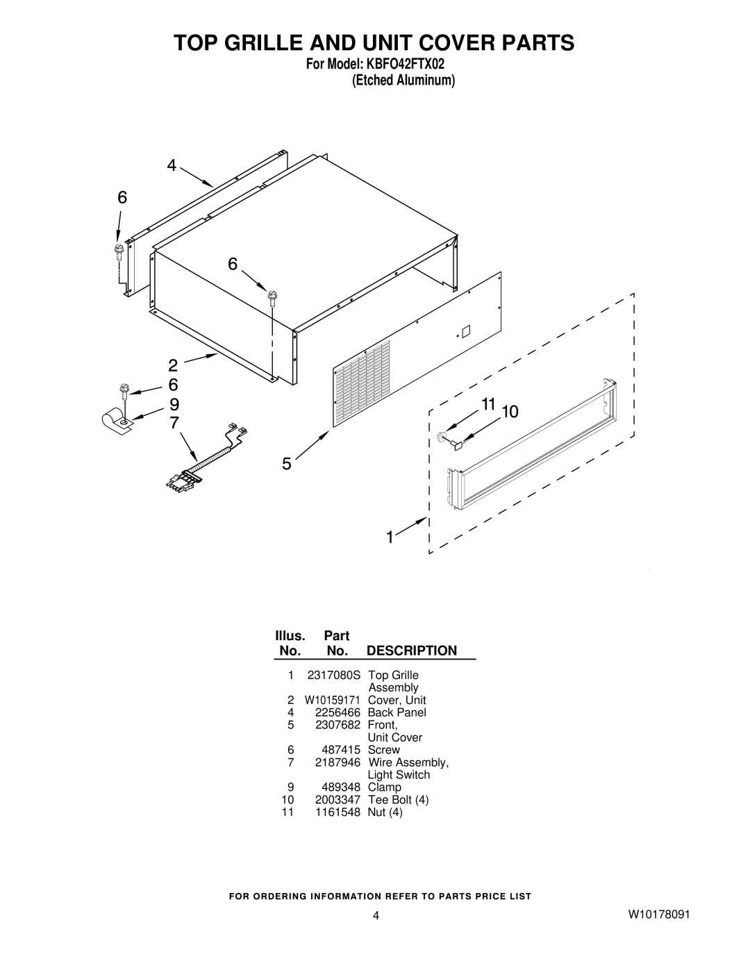 KitchenAid KBFO42FTX02 manual TOP Grille and Unit Cover Parts 