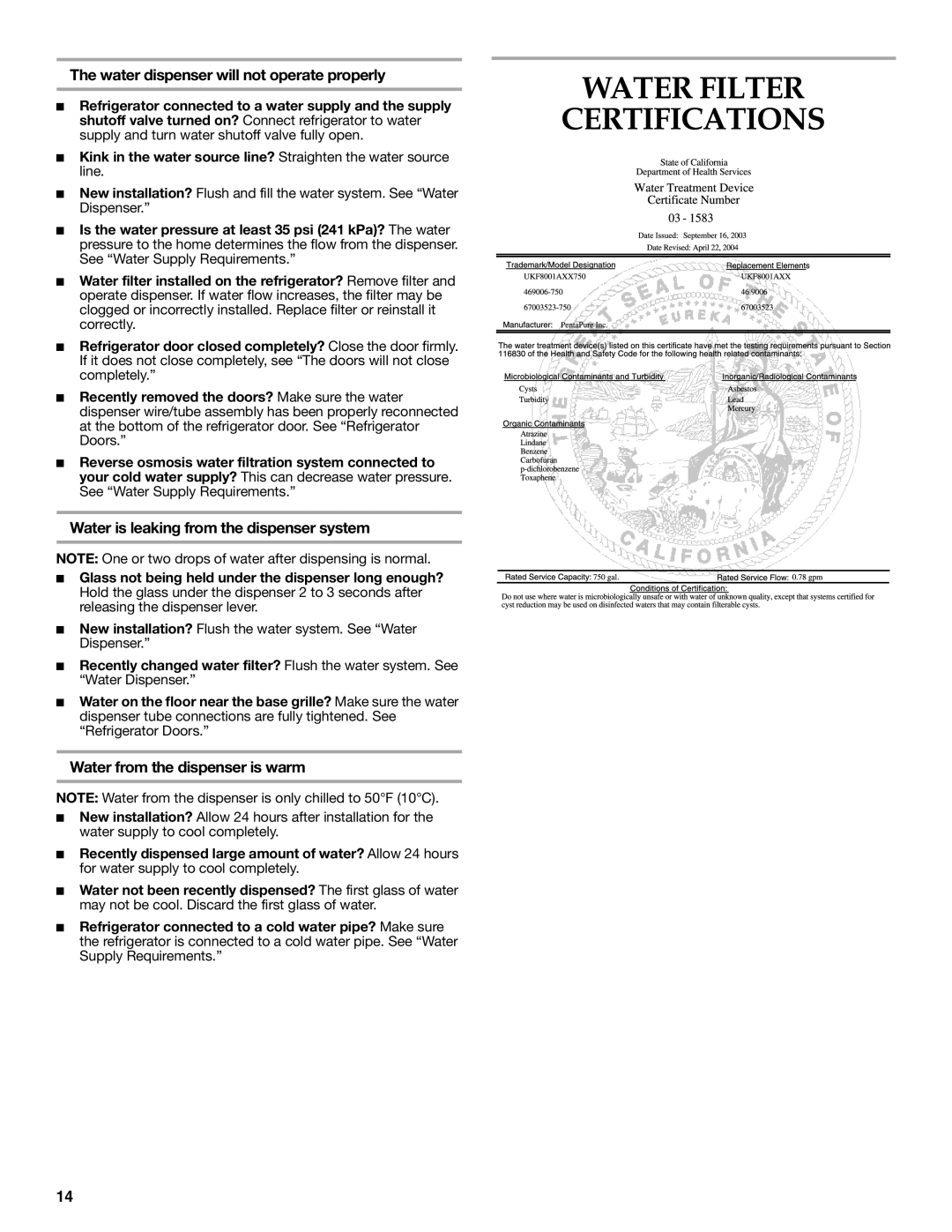 KitchenAid KBFS20ETBL installation instructions Water Filter Certifications, Water dispenser will not operate properly 