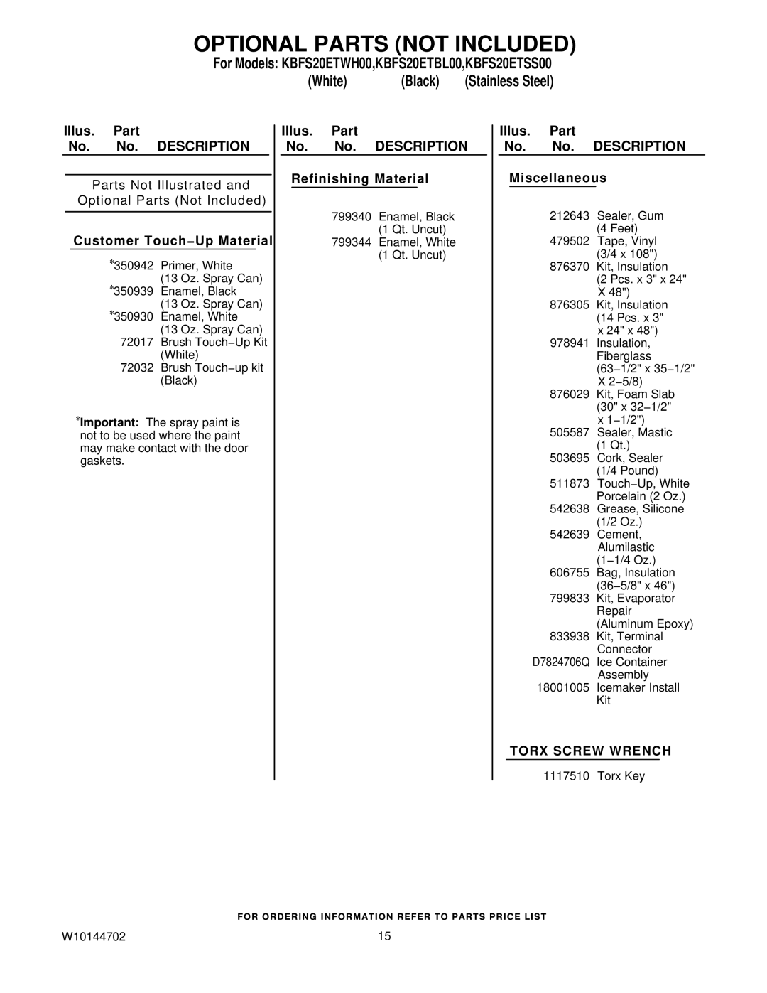 KitchenAid KBFS20ETSS00, KBFS20ETWH00, KBFS20ETBL00 manual Optional Parts not Included, Customer Touch−Up Material 