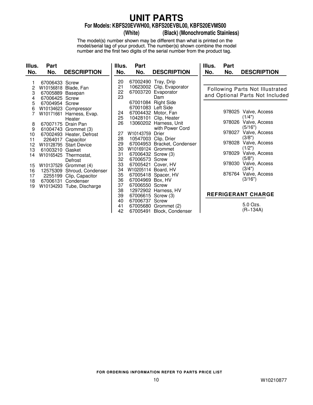 KitchenAid KBFS20EVBL00, KBFS20EVMS00, KBFS20EVWH00 manual Refrigerant Charge 