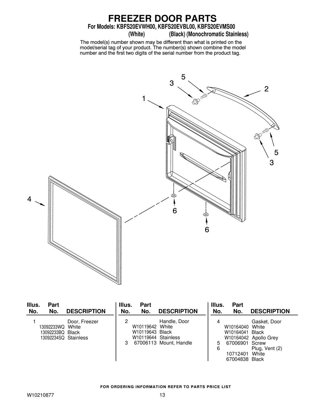 KitchenAid KBFS20EVBL00, KBFS20EVMS00, KBFS20EVWH00 manual Freezer Door Parts 