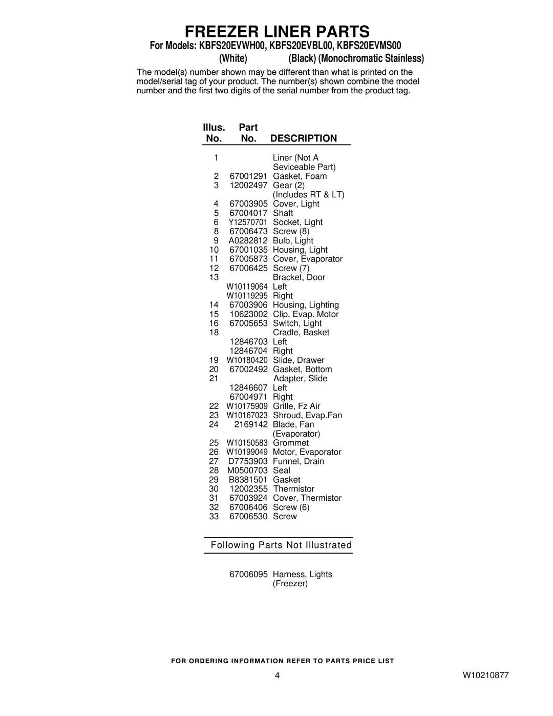 KitchenAid KBFS20EVBL00, KBFS20EVMS00, KBFS20EVWH00 manual Following Parts Not Illustrated 