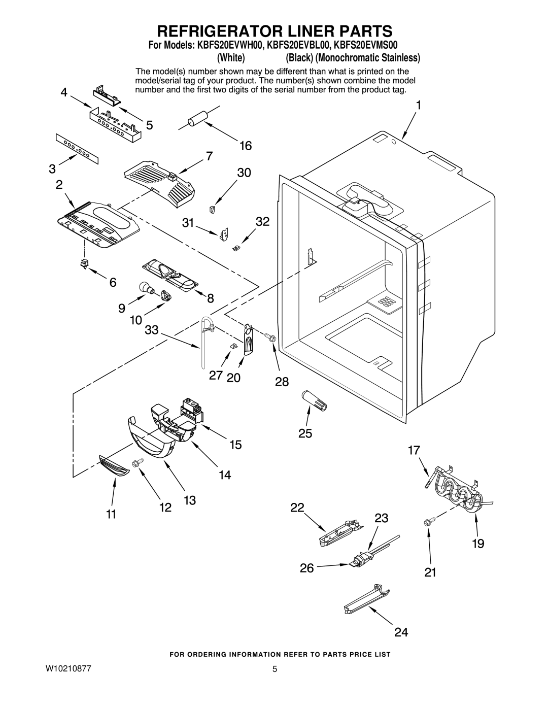 KitchenAid KBFS20EVWH00, KBFS20EVMS00, KBFS20EVBL00 manual Refrigerator Liner Parts 