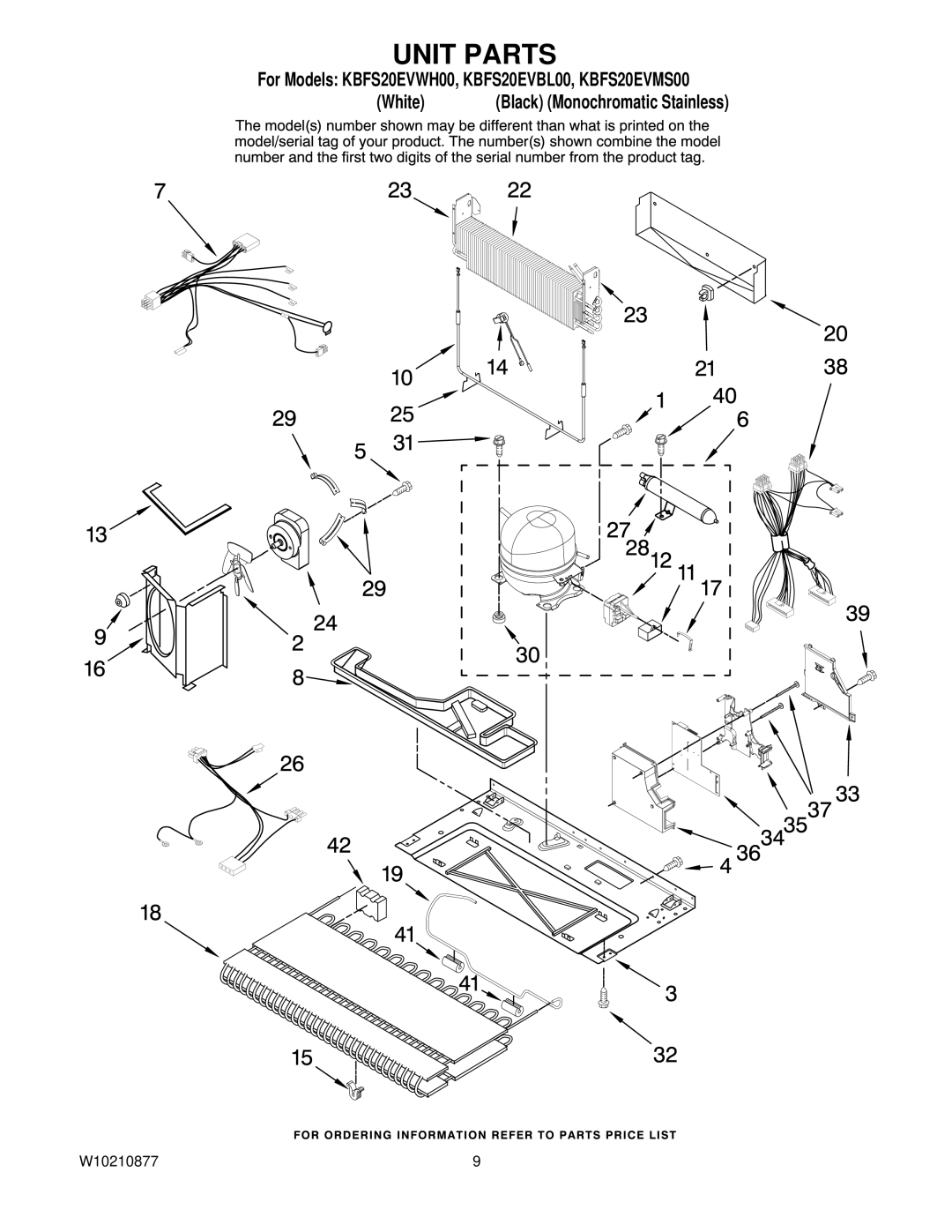 KitchenAid KBFS20EVMS00, KBFS20EVBL00, KBFS20EVWH00 manual Unit Parts 