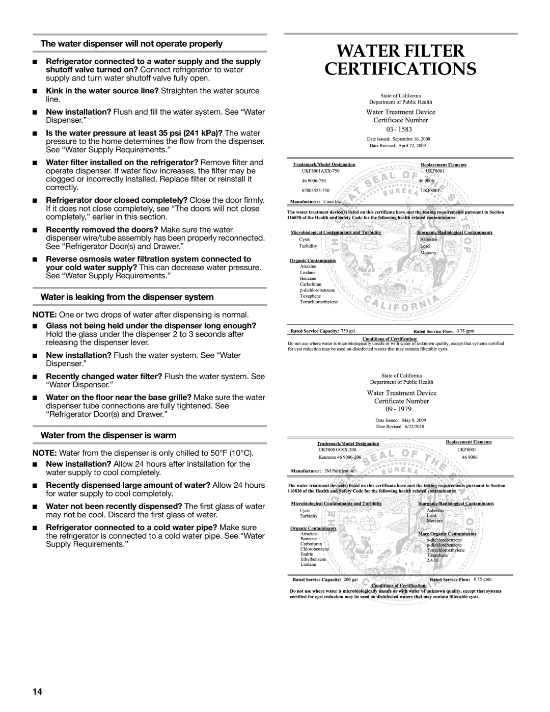 KitchenAid KBFS25EWMS, KBFS22EWMS, KBFS20EVMS Water Filter Certifications, Water dispenser will not operate properly 