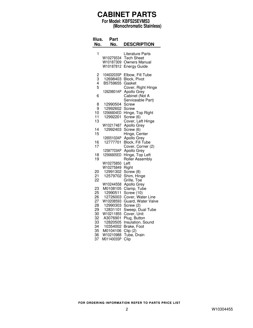 KitchenAid KBFS25EVMS3 manual Illus. Part No. No. Description 