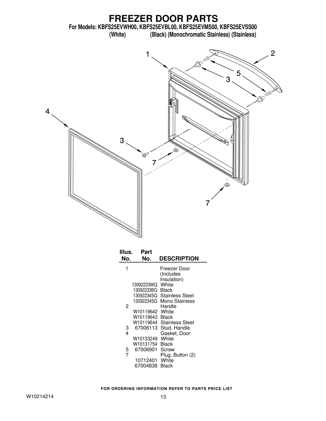 KitchenAid KBFS25EVSS00, KBFS25EVWH00, KBFS25EVBL00, KBFS25EVMS00 manual Freezer Door Parts, Illus. Part No. No. Description 