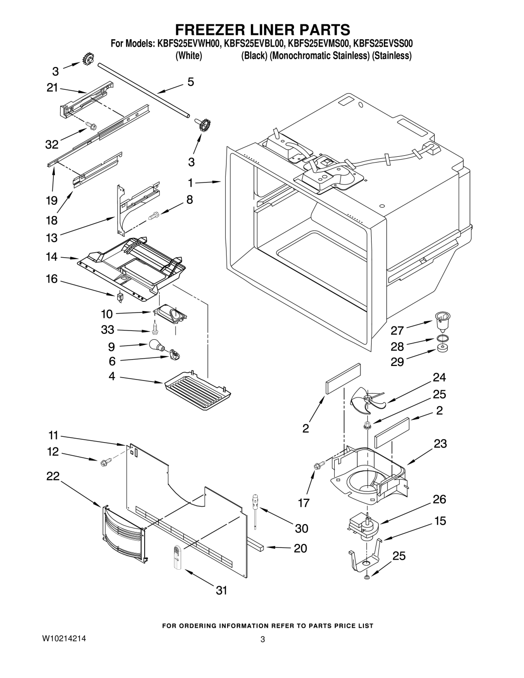 KitchenAid KBFS25EVMS00, KBFS25EVWH00, KBFS25EVSS00, KBFS25EVBL00 manual Freezer Liner Parts 