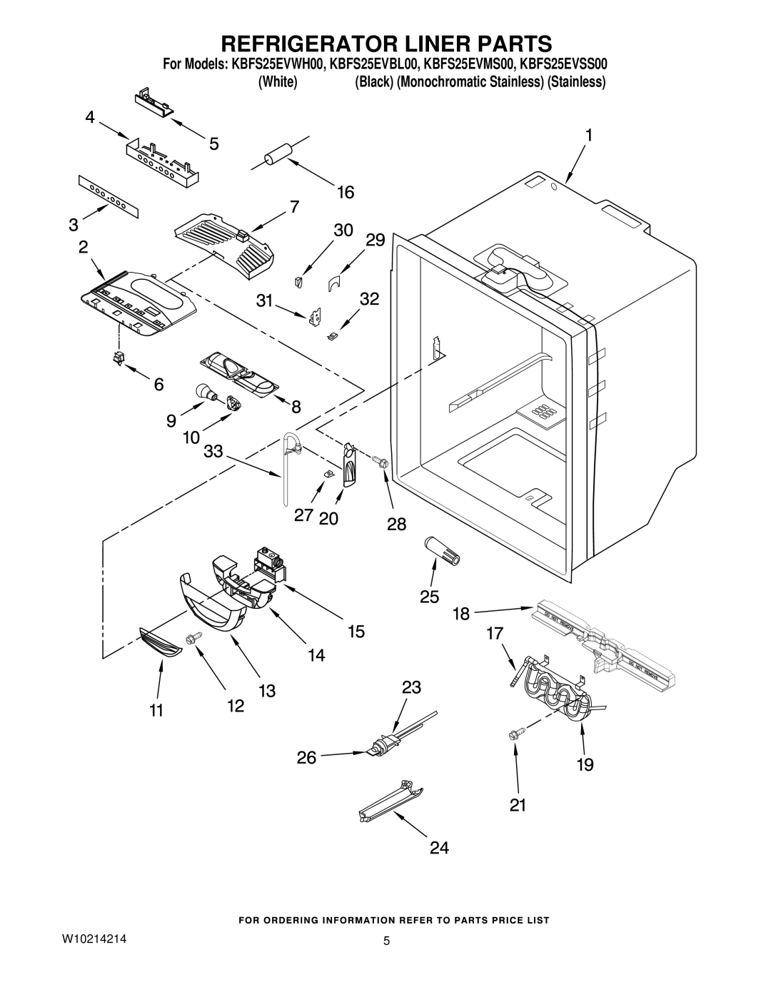 KitchenAid KBFS25EVSS00, KBFS25EVWH00, KBFS25EVBL00, KBFS25EVMS00 manual Refrigerator Liner Parts 