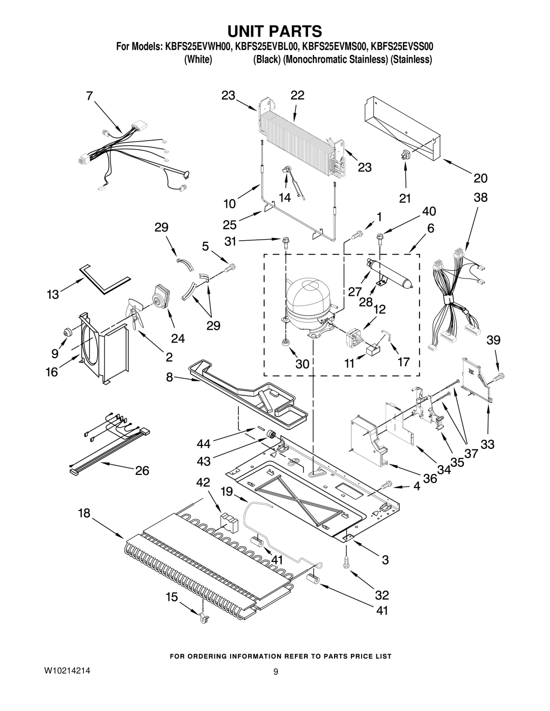 KitchenAid KBFS25EVSS00, KBFS25EVWH00, KBFS25EVBL00, KBFS25EVMS00 manual Unit Parts 