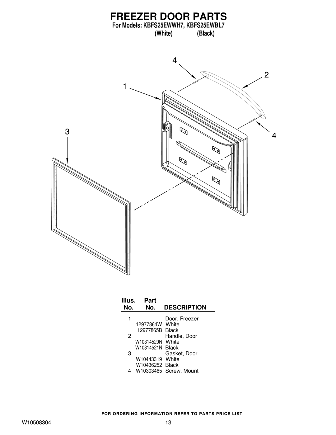 KitchenAid KBFs25EWWH7, KBFS25EWBL7 manual Freezer Door Parts 