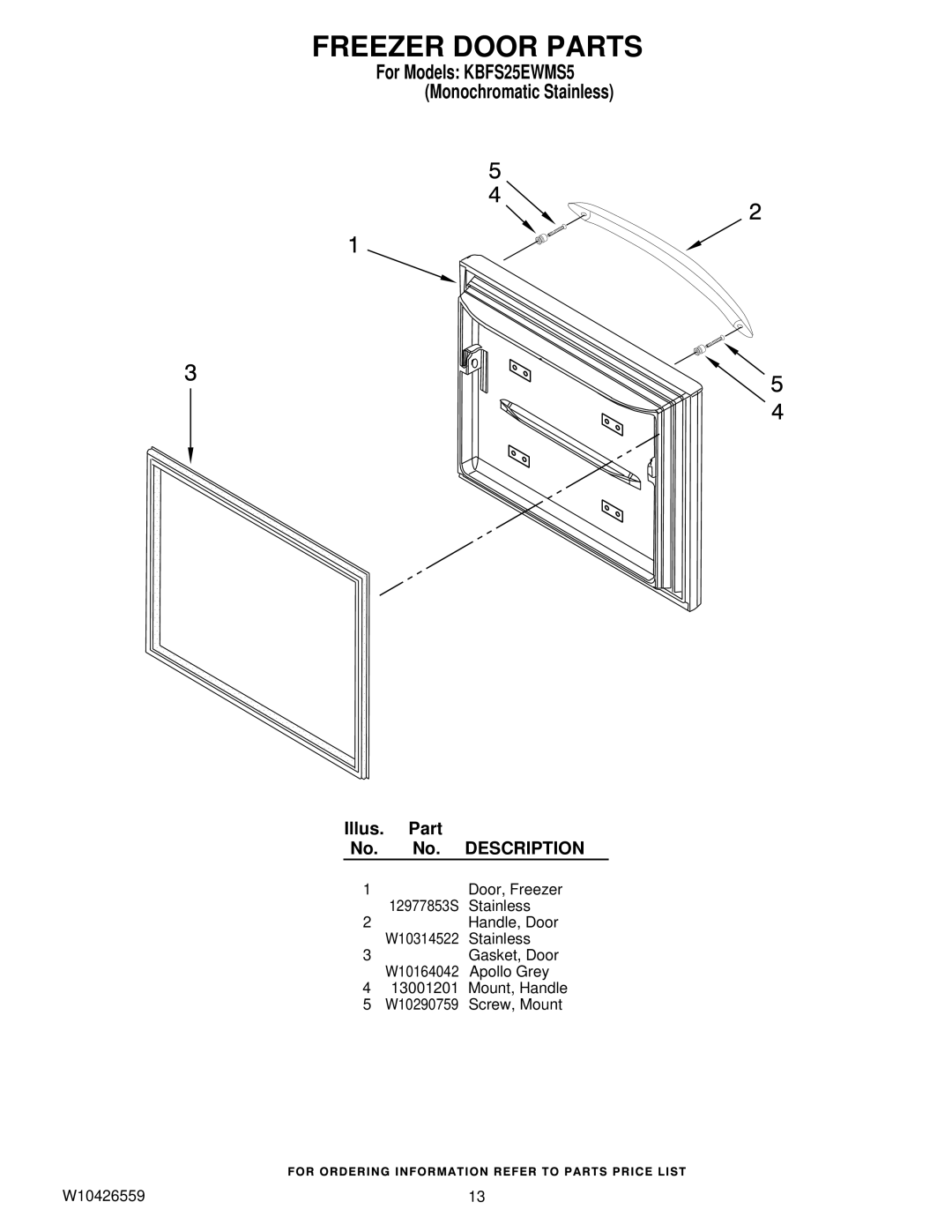 KitchenAid KBFS25EWMS5 manual Freezer Door Parts 