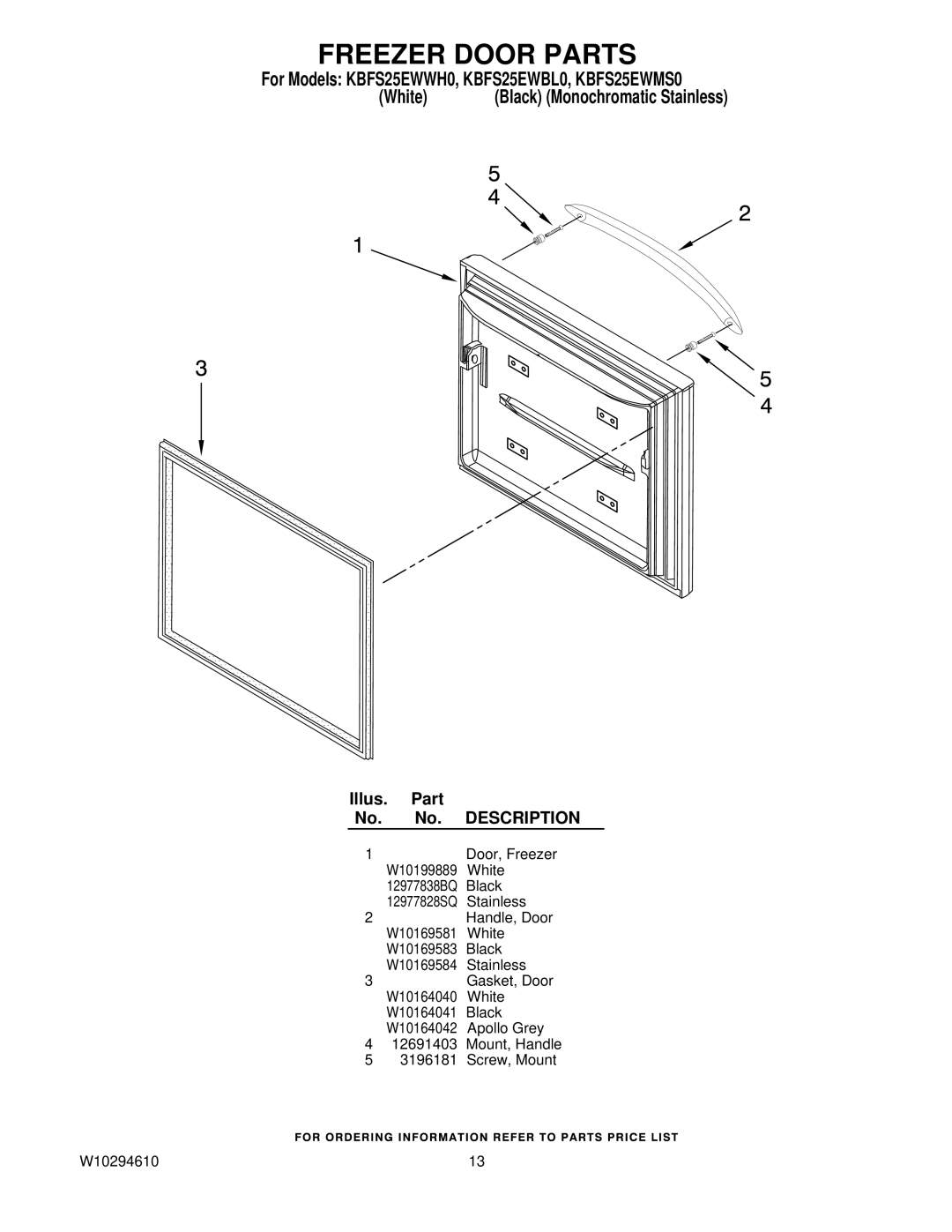 KitchenAid KBFS25EWBL0, KBFS25EWWH0, KBFS25EWMS0 manual Freezer Door Parts 