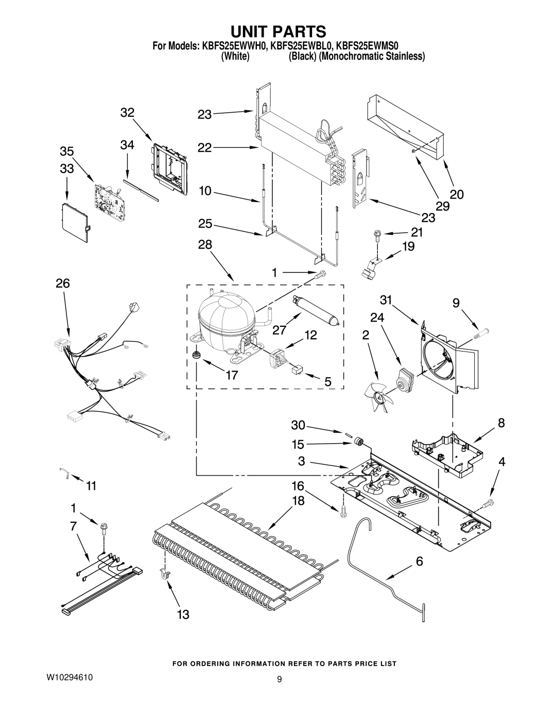 KitchenAid KBFS25EWWH0, KBFS25EWBL0, KBFS25EWMS0 manual Unit Parts 