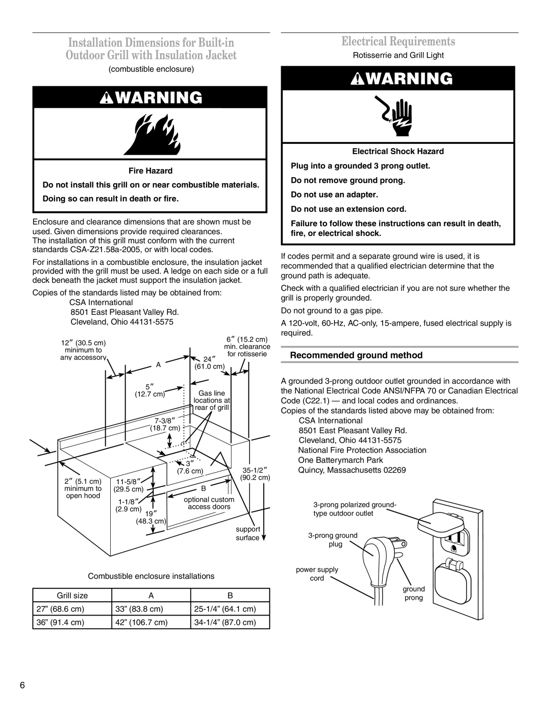 KitchenAid KBGS274SSS0 installation instructions Electrical Requirements, Recommended ground method 