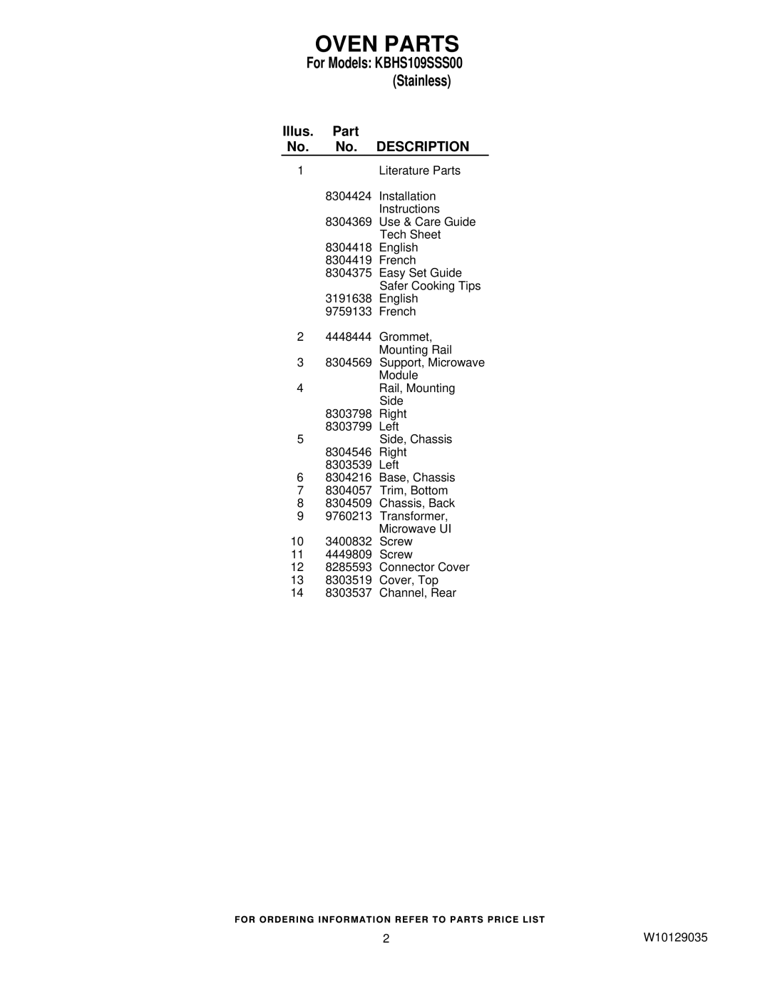 KitchenAid KBHS109SSS00 manual Oven Parts, Description 