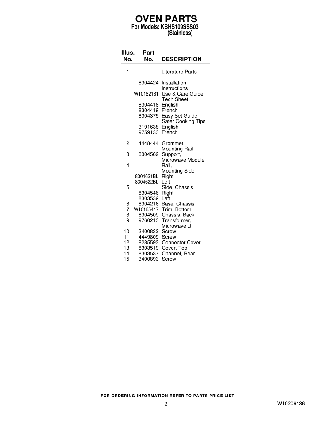KitchenAid KBHS109SSS03, W10206136 manual Oven Parts, Illus Part No. Description 