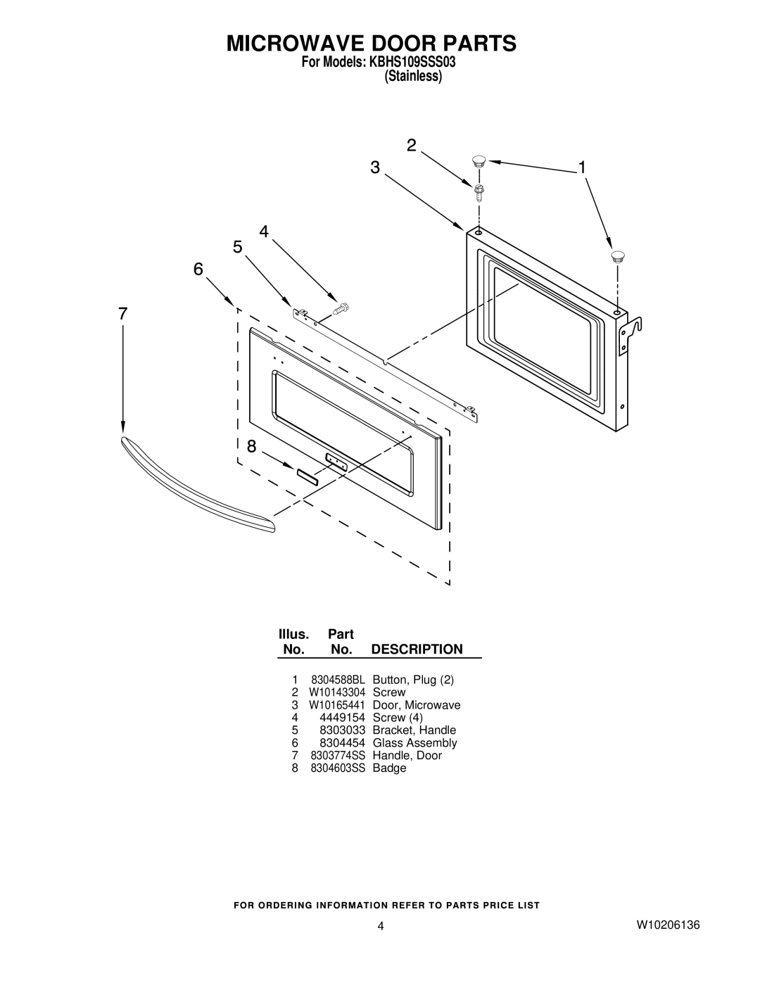 KitchenAid KBHS109SSS03, W10206136 manual Microwave Door Parts 