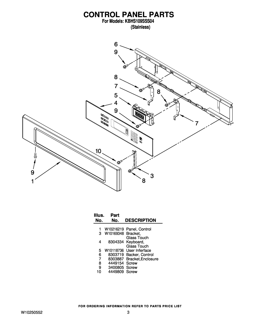 KitchenAid manual Control Panel Parts, Illus. Part No. No. DESCRIPTION, For Models KBHS109SSS04 Stainless 