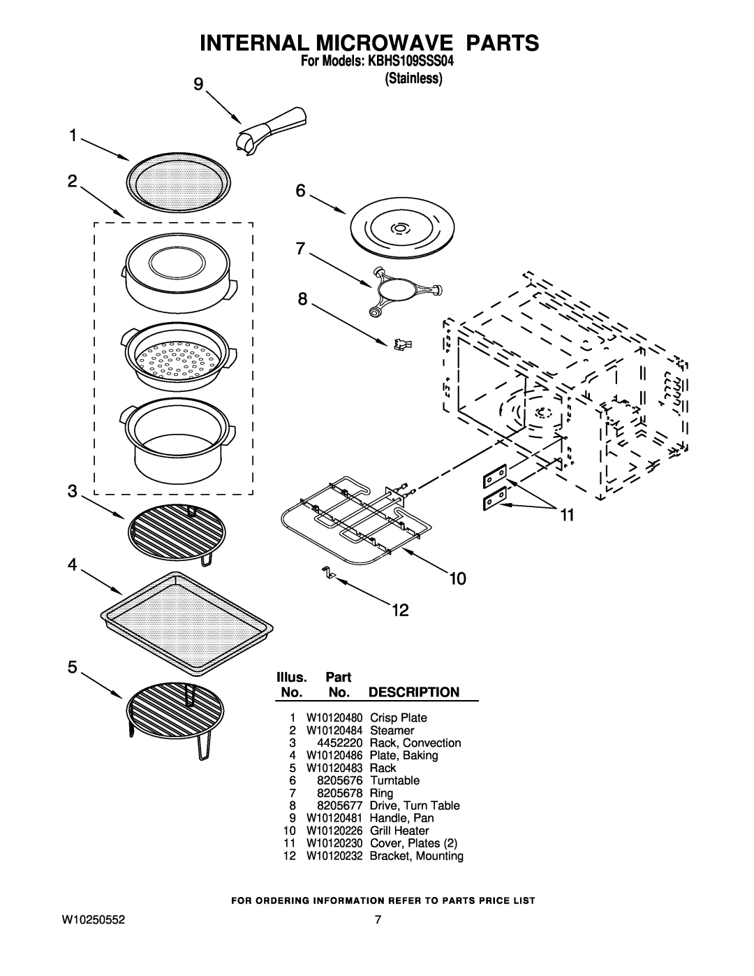 KitchenAid manual Internal Microwave Parts, Illus. Part No. No. DESCRIPTION, For Models KBHS109SSS04 Stainless 