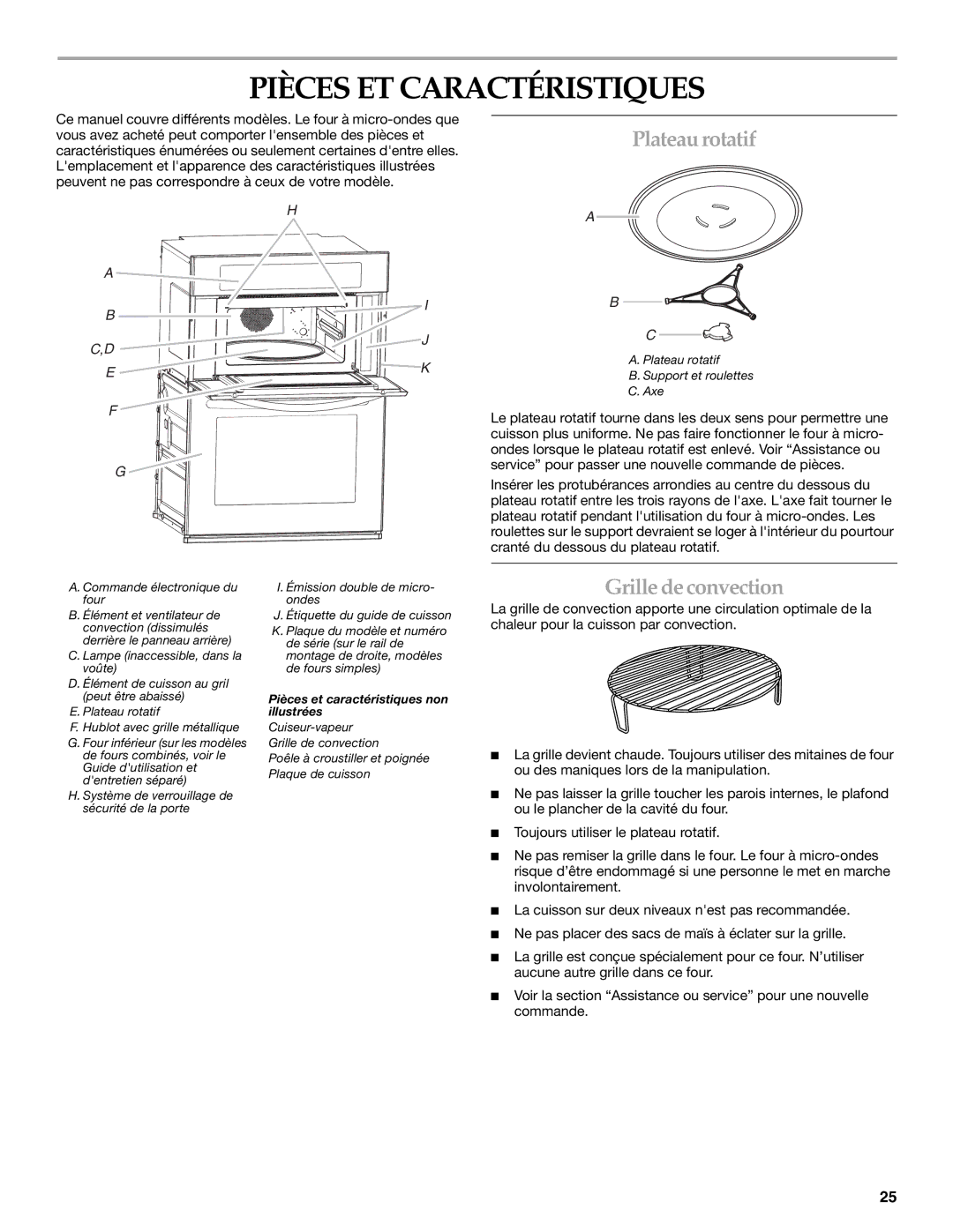 KitchenAid KBHS109, KBHS179 manual Pièces ET Caractéristiques, Plateau rotatif, Grille de convection 