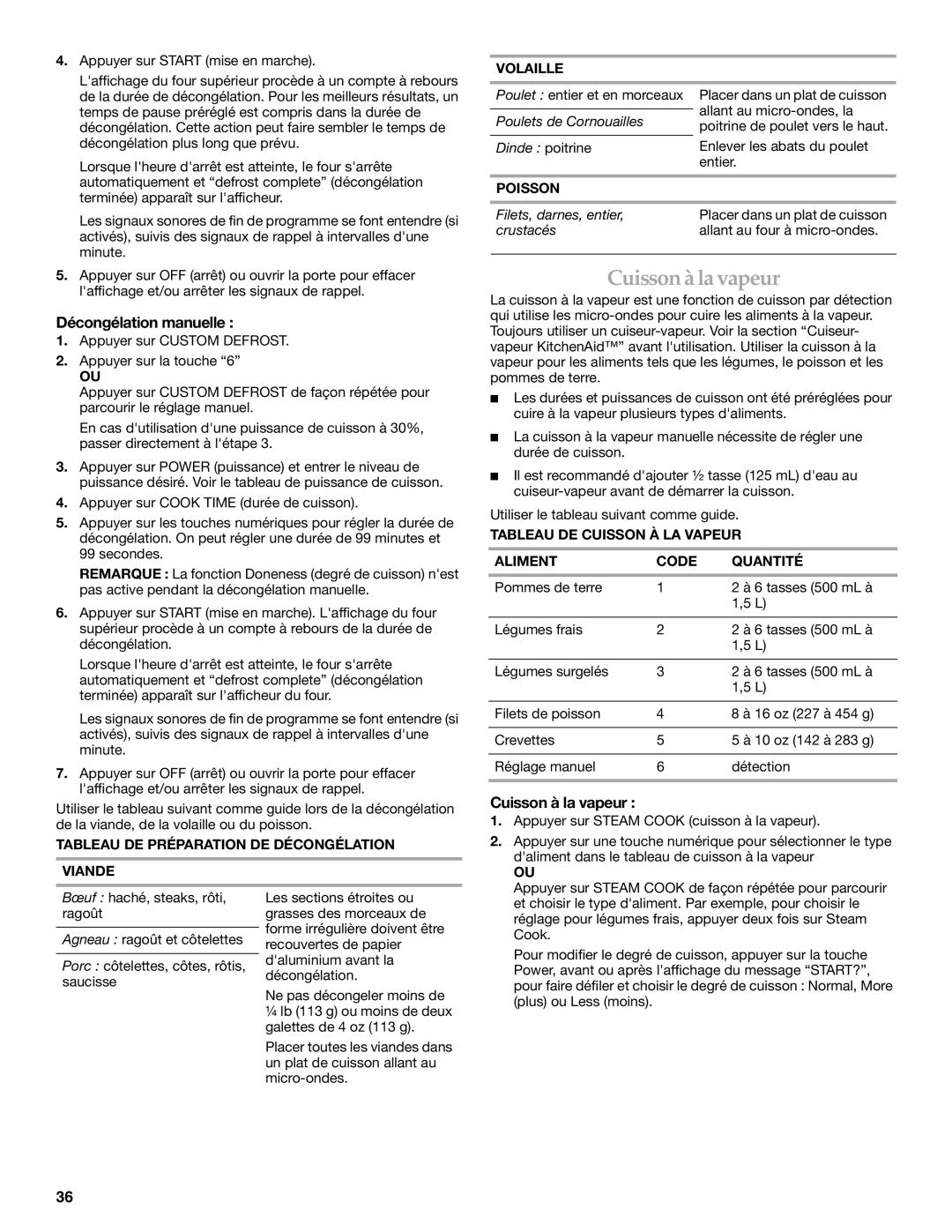 KitchenAid KBHS179 Cuisson à la vapeur, Décongélation manuelle, Tableau DE Préparation DE Décongélation Viande Volaille 